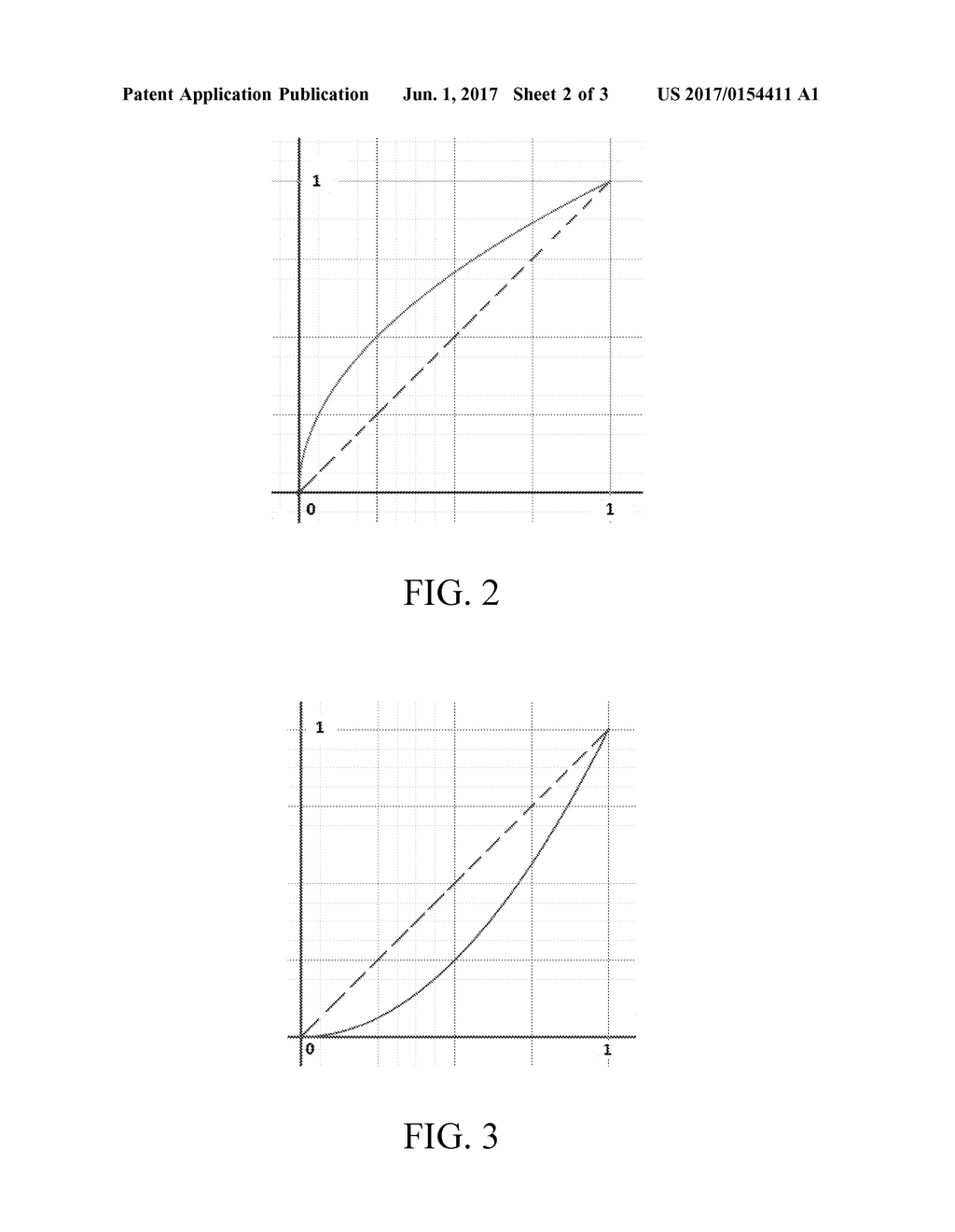 METHOD AND ELECTRONIC APPARATUS FOR ADJUSTING IMAGE QUALITY OF VIDEO - diagram, schematic, and image 03