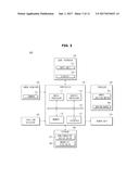 MOBILE ROBOT AND METHOD FOR CONTROLLING THE SAME diagram and image