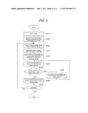 ORIENTATION ESTIMATION METHOD, AND ORIENTATION ESTIMATION DEVICE diagram and image