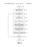 GAMING TABLE SYSTEM PERMITTING PLAY OF A SHARED PLAYER HAND BY MULTIPLE     PLAYERS diagram and image