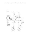 VIBRATION GENERATION SYSTEM, STORAGE MEDIUM HAVING STORED THEREIN     VIBRATION GENERATION PROGRAM, AND VIBRATION GENERATION METHOD diagram and image