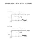 VIBRATION GENERATION SYSTEM, STORAGE MEDIUM HAVING STORED THEREIN     VIBRATION GENERATION PROGRAM, AND VIBRATION GENERATION METHOD diagram and image