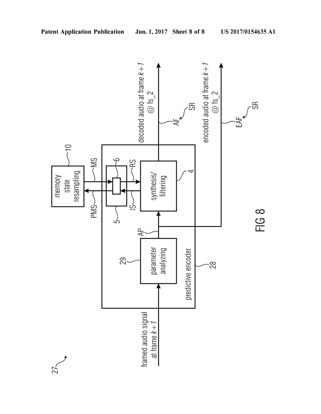 CONCEPT FOR SWITCHING OF SAMPLING RATES AT AUDIO PROCESSING DEVICES - diagram, schematic, and image 09