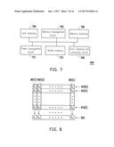 DATA PROGRAMMING METHOD AND MEMORY STORAGE DEVICE diagram and image