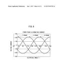 MULTI-PHASE REACTOR CAPABLE OF OBTAINING CONSTANT INDUCTANCE FOR EACH     PHASE diagram and image