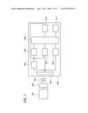 SEMICONDUCTOR DEVICE AND METHOD FOR MANUFACTURING THE SAME diagram and image