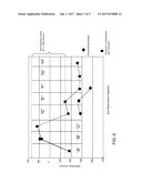 WAFER HANDLER AND METHODS OF MANUFACTURE diagram and image