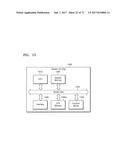 ONE TIME PROGRAMMABLE MEMORY DEVICE, METHOD OF MANUFACTURING THE SAME, AND     ELECTRONIC DEVICE INCLUDING THE SAME diagram and image