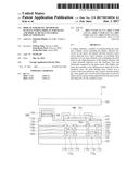 DISPLAY SUBSTRATE, METHOD OF MANUFACTURING DISPLAY SUBSTRATE, AND DISPLAY     DEVICE INCLUDING DISPLAY SUBSTRATE diagram and image