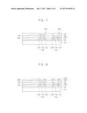 DISPLAY SUBSTRATE, METHOD OF MANUFACTURING DISPLAY SUBSTRATE, AND DISPLAY     DEVICE INCLUDING DISPLAY SUBSTRATE diagram and image