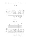 DISPLAY SUBSTRATE, METHOD OF MANUFACTURING DISPLAY SUBSTRATE, AND DISPLAY     DEVICE INCLUDING DISPLAY SUBSTRATE diagram and image