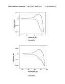 Molecular and Polymeric Semiconductors and Related Devices diagram and image