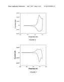 Molecular and Polymeric Semiconductors and Related Devices diagram and image