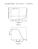 Molecular and Polymeric Semiconductors and Related Devices diagram and image