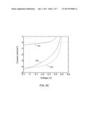 HYBRID HETEROJUNCTION PHOTOVOLTAIC DEVICE diagram and image