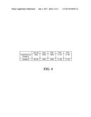 ORGANIC LIGHT EMITTING DIODE DISPLAY diagram and image