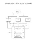 METHOD AND APPARATUS FOR MEASURING ELECTROLYTE BALANCE OF REDOX FLOW     BATTERY diagram and image