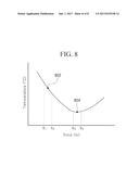 METHOD AND APPARATUS FOR MEASURING ELECTROLYTE BALANCE OF REDOX FLOW     BATTERY diagram and image