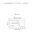 CATHODE FOR LITHIUM AIR BATTERY, LITHIUM AIR BATTERY INCLUDING THE SAME,     AND METHOD OF MANUFACTURING CATHODE FOR LITHIUM AIR BATTERY diagram and image