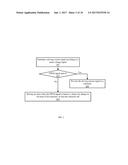 CONTROL METHOD AND CONTROL CIRCUIT FOR SWITCHING POWER SUPPLY diagram and image