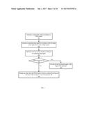 CONTROL METHOD AND CONTROL CIRCUIT FOR SWITCHING POWER SUPPLY diagram and image