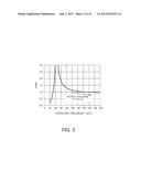 SWITCHING POWER SUPPLY APPARATUS diagram and image