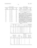 ULTRASONIC MOTOR, DRIVE CONTROL SYSTEM, OPTICAL APPARATUS, AND VIBRATOR diagram and image