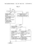 POWER SUPPLY SYSTEM, TRANSPORTATION DEVICE, AND POWER TRANSMISSION METHOD diagram and image