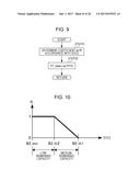 POWER SUPPLY SYSTEM, TRANSPORTATION DEVICE, AND POWER TRANSMISSION METHOD diagram and image