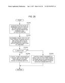 POWER SUPPLY SYSTEM, TRANSPORTATION DEVICE, AND POWER TRANSMISSION METHOD diagram and image