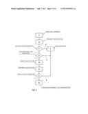 Apparatus For Actuating And/Or Monitoring A Brushless DC Motor diagram and image