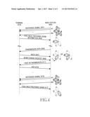 APPARATUS AND METHOD FOR ADAPTIVE BEAM-FORMING IN WIRELESS COMMUNICATION     SYSTEM diagram and image