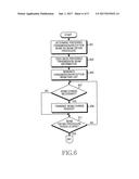 APPARATUS AND METHOD FOR ADAPTIVE BEAM-FORMING IN WIRELESS COMMUNICATION     SYSTEM diagram and image