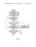 APPARATUS AND METHOD FOR ADAPTIVE BEAM-FORMING IN WIRELESS COMMUNICATION     SYSTEM diagram and image