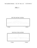 WAVELENGTH-DIVISION MULTIPLEXING OPTICAL COMMUNICATION SYSTEM AND METHOD     FOR MEASURING OPTICAL PERFORMANCE OF AN OUTPUT SIGNAL FOR THE SYSTEM diagram and image