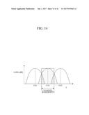 WAVELENGTH-DIVISION MULTIPLEXING OPTICAL COMMUNICATION SYSTEM AND METHOD     FOR MEASURING OPTICAL PERFORMANCE OF AN OUTPUT SIGNAL FOR THE SYSTEM diagram and image