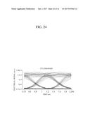 WAVELENGTH-DIVISION MULTIPLEXING OPTICAL COMMUNICATION SYSTEM AND METHOD     FOR MEASURING OPTICAL PERFORMANCE OF AN OUTPUT SIGNAL FOR THE SYSTEM diagram and image