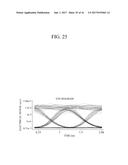 WAVELENGTH-DIVISION MULTIPLEXING OPTICAL COMMUNICATION SYSTEM AND METHOD     FOR MEASURING OPTICAL PERFORMANCE OF AN OUTPUT SIGNAL FOR THE SYSTEM diagram and image