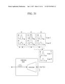 WAVELENGTH-DIVISION MULTIPLEXING OPTICAL COMMUNICATION SYSTEM AND METHOD     FOR MEASURING OPTICAL PERFORMANCE OF AN OUTPUT SIGNAL FOR THE SYSTEM diagram and image