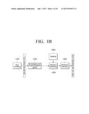 TRANSMITTING APPARATUS AND INTERLEAVING METHOD THEREOF diagram and image