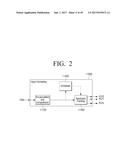 TRANSMITTING APPARATUS AND INTERLEAVING METHOD THEREOF diagram and image