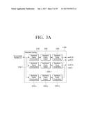 TRANSMITTING APPARATUS AND INTERLEAVING METHOD THEREOF diagram and image