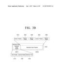 TRANSMITTING APPARATUS AND INTERLEAVING METHOD THEREOF diagram and image