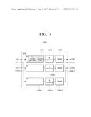 TRANSMITTING APPARATUS AND INTERLEAVING METHOD THEREOF diagram and image