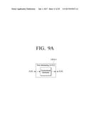 TRANSMITTING APPARATUS AND INTERLEAVING METHOD THEREOF diagram and image