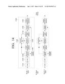 TRANSMITTING APPARATUS AND INTERLEAVING METHOD THEREOF diagram and image