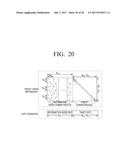 TRANSMITTING APPARATUS AND INTERLEAVING METHOD THEREOF diagram and image