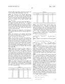 TRANSMITTING APPARATUS AND INTERLEAVING METHOD THEREOF diagram and image