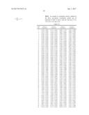 TRANSMITTING APPARATUS AND INTERLEAVING METHOD THEREOF diagram and image