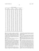 TRANSMITTING APPARATUS AND INTERLEAVING METHOD THEREOF diagram and image